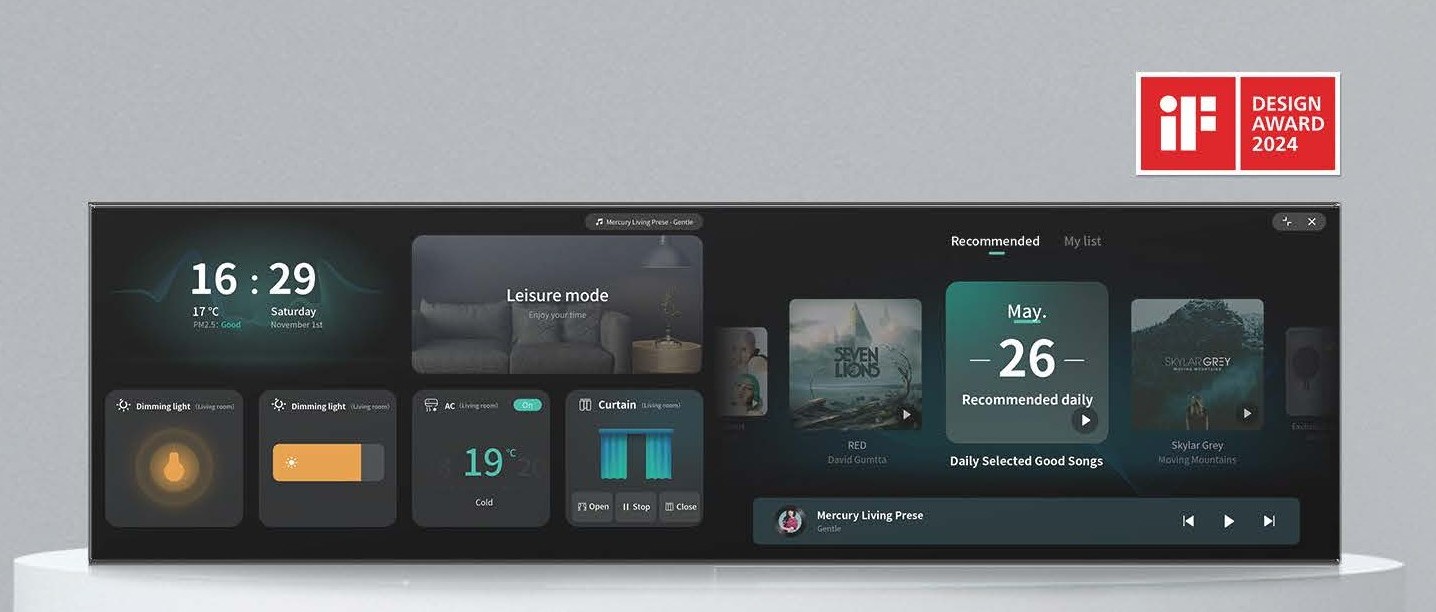 15.6-inch Smart Panel